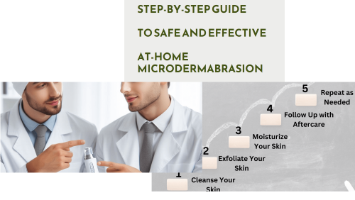 Step-by-Step Guide to Safe and Effective At-Home Microdermabrasion