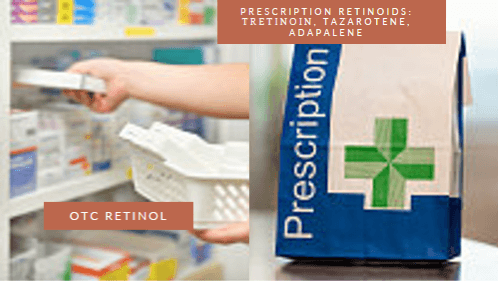 Differences in Effectiveness and Safety: Why OTC or Prescription?